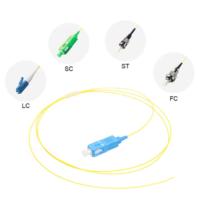 0.9mm 1/1.5m FTTH スカップサイローSC/APC シンレコア Sm G.652d コア Sc ファイバーパッチピッグテール