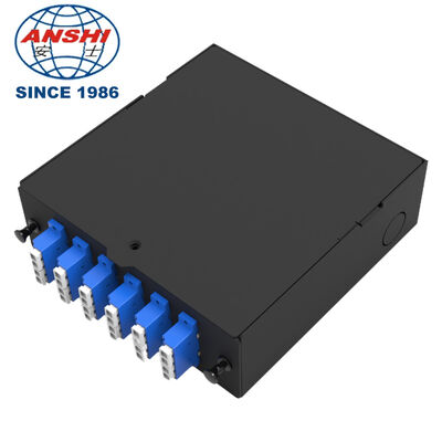 ミニ ODF ODB ボックス 24 コア 4 ポート 光ファイバーターミナル ボックス 工業級 35mm DIN-150 鉄道 FTTH FTTX SC 光ケーブル ボックス